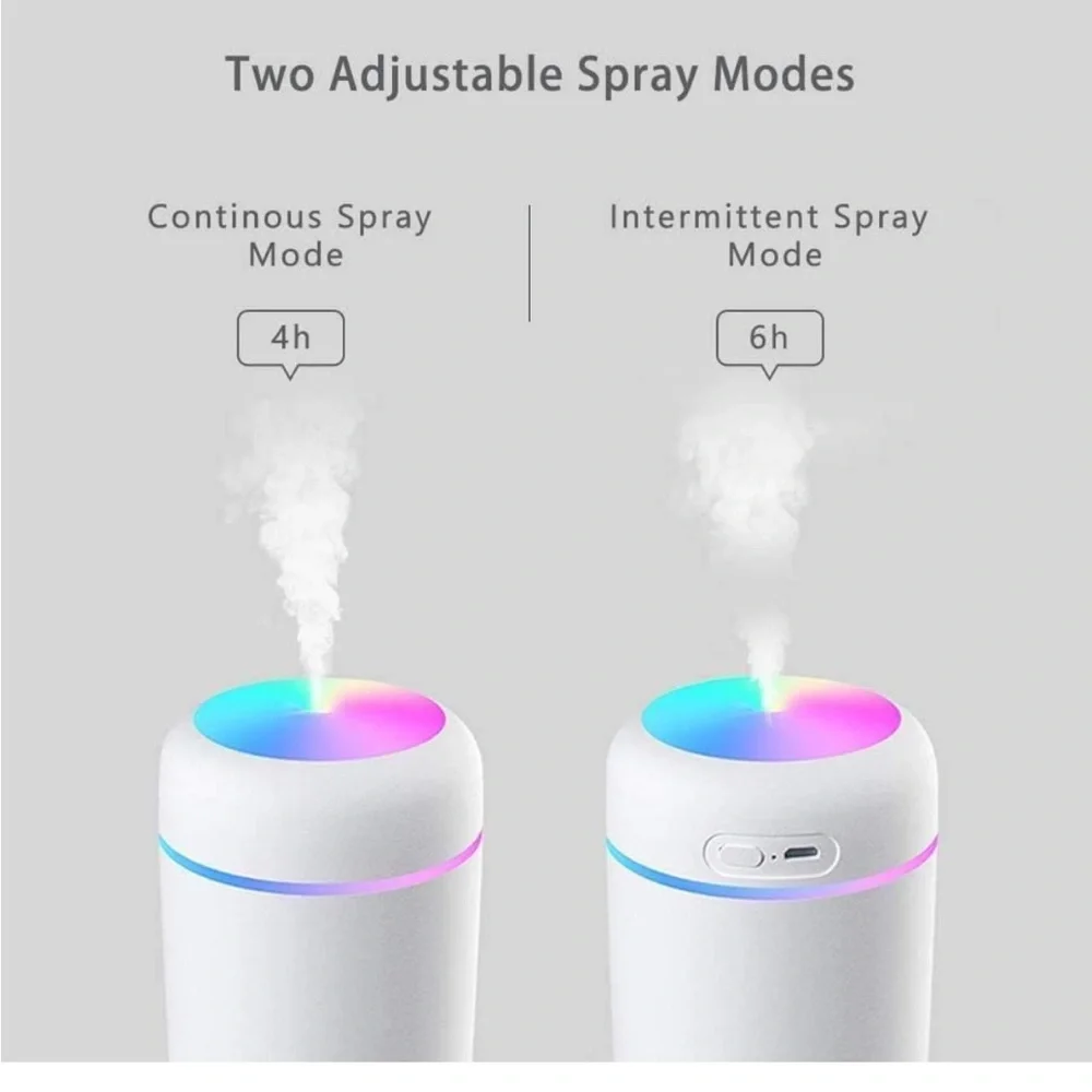 Mini Colorful LED Humidifier - Picture 2 of 4